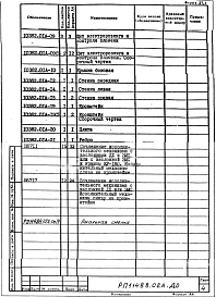 Альбом 2 Автоматизация. Рабочий проект
