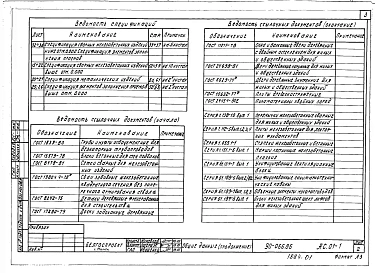 Альбом 1 Архитектурно-строительные решения ниже отм. 0.000 (АС.01-1)