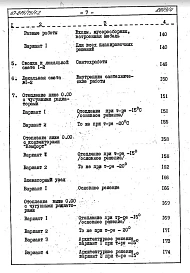 Альбом 4.87 Сметы