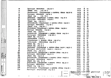 Часть 1 Рабочие чертежи панелей.