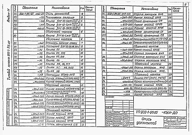 Альбом 4 Надземная часть. Изделия.(из тп 902-1-99.85)