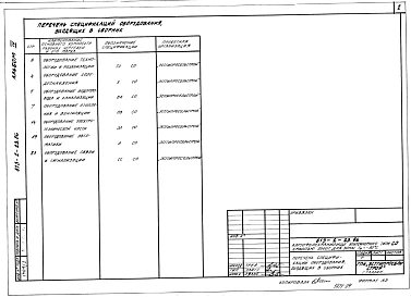 Альбом 4 Спецификации оборудования