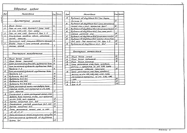 Альбом 3 Архитектурные решения. Конструкции железобетонные. Конструкции металлические  