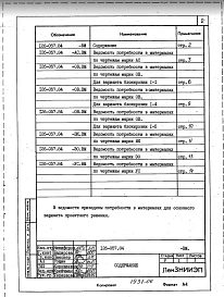 Альбом 5 Ведомость потребности в материалах