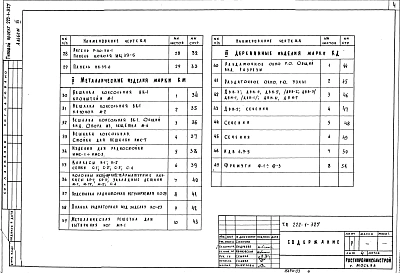 Альбом 3 Детали заводского изготовления