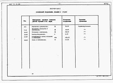 Альбом 2 – Спецификации оборудования.     