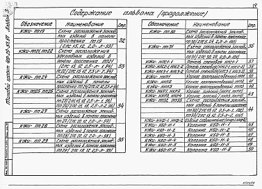 Альбом 3  Железобетонные изделия.    