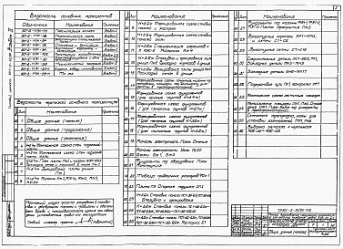 Альбом 3 Строительная часть (вариант подземной части со стенами в сборном железобетоне)