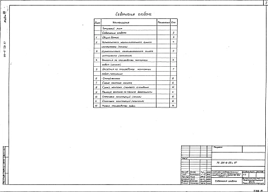 Альбом 8 Основные положения по производству монтажных работ     