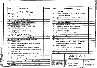 Альбом 1 Примеры конструктивных узлов и деталей. Материалы для проектирования.