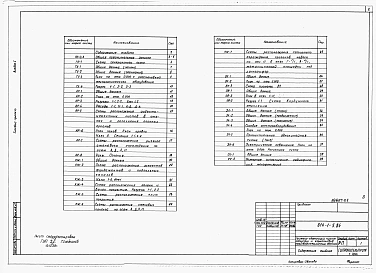 Альбом 1 Общая пояснительная записка. Генеральный план. Технология производства. Архитектурные решения. Конструкции железобетонные. Внутринее водопровод и канализация. Отопление и вентиляция. Электроосвещение и электрооборудование. Связь и сигнализация