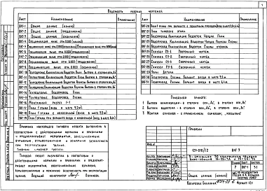 Альбом 5 Водопровод, канализация, водосток, газопровод (ВКГ-3)
