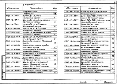 Выпуск 1 Монтажные чертежи. Чертежи изделий