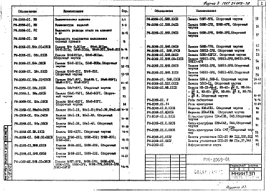 Альбом 1 Рабочие чертежи
