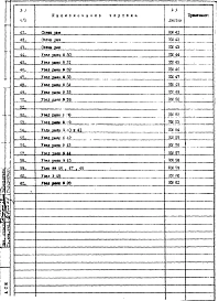 Альбом 1 Рабочие чертежи 