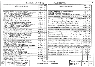 Альбом 3 Блок емкостей. Строительная часть. Монолитные железобетонные конструкции (из ТП 902-2-260)