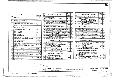 Альбом 1 Архитектурно-строительная часть, санитарно-техническая, электрооборудование, технологическая часть