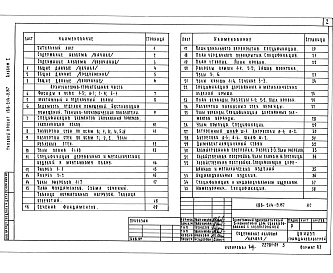 Альбом 1 Архитектурно-строительные, санитарно-технические и электротехнические чертежи.