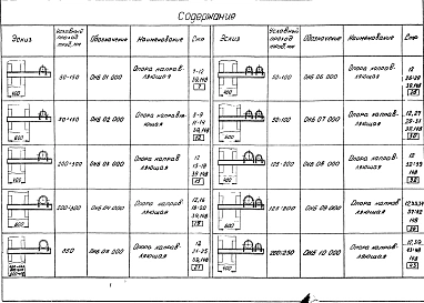 Выпуск 1 Опорные конструкции и средства крепления неизолированных трубопроводов на железобетонных колоннах.