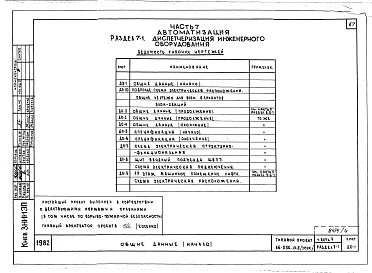 Альбом 8 Часть 1 Архитектурно-строительные чертежи выше отм.0.000. Часть 2 Отопление и вентиляция выше отм.0.000 Раздел 2-4 Отопление СРТ  с конвекторами "Комфорт-20". Часть 3 Водоснабжение и канализация выше отм.0.000. Часть 4 Газопро