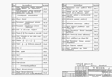Альбом 2 Часть 1 - Двухсекционная градирня. Часть 2 - Трехсекционная градирня