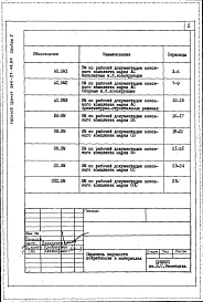 Альбом 5 Ведомость потребности в материалах