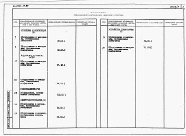 Альбом 4 Спецификации оборудования