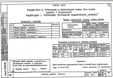 Части 01-11, 02-11, 03-11 Просадочные грунты