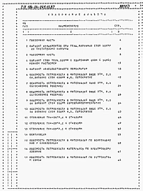 Альбом 4 Ведомости потребности в материалах