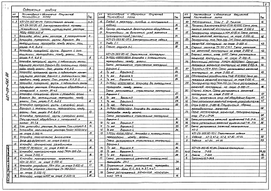Альбом 1 Пояснительная записка. Электротехнические чертежи. Строительные конструкции. Строительные изделия. Стальные конструкции