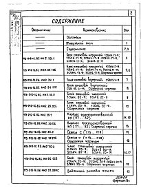 Альбом 4 Выпуск 2 - Изделия заводского изготовления