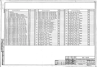 Альбом 3 Архитектурные решения выше отм.0.000