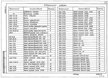 Альбом 6 Строительные изделия ( на отм. ниже 0.000 для водонасыщенных грунтов)