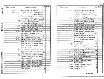 Альбом 2 Примененный из ТП 802-5-87.91 ПП Строительные изделия 