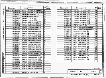 Альбом 8 Примененный из ТП  816-1-131.87  Чертежи индустриальных строительных конструкций и изделий