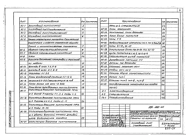 Альбом 1 Архитектурно-строительные, санитарно-технические, электротехнические чертежи и газоснабжение