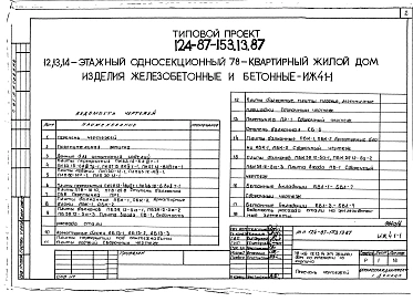 Альбом 4 Изделия заводского изготовления