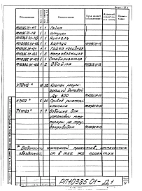 Раздел РП10385.01 Печь шахтная (вертикальная) для вспучивания перлита. Рабочие чертежи.