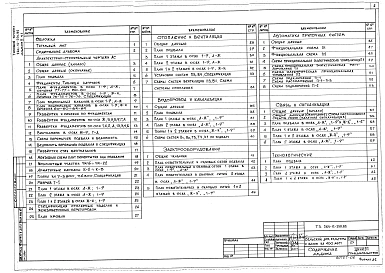 Альбом 5 Дополнительные чертежи для варианта с хозяйственно-бытовыми помещениями в подвале Часть 1 Чертежи архитектурно-строительные, санитарно-технические, электрооборудования и технологические