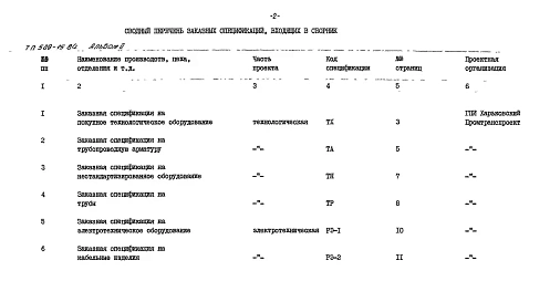 Альбом 2 Заказные спецификации    