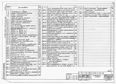 Альбом 1 Общая пояснительная записка, архитектурные решения, конструкции железобетонные, металлические, холодоснабжение, технология производства.