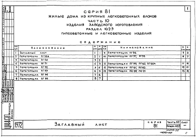 Альбом 15 Изделия заводского изготовления. Гипсобетонные и керамзитобетонные изделия. Часть 10, раздел 10.2-1,2,3