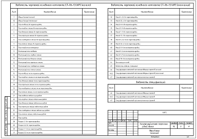 Проект капитального ремонта . Разделы по 87 постановлению. Рабочие чертежи 