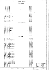 Часть 1 АС Архитектурно-строительные чертежи узлов и деталей надземной части здания Раздел 2.1.1