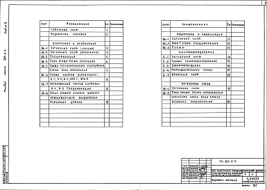 Альбом 2  Чертежи санитарно-технические, электрооборудования, устройства связи    