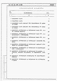 Альбом 3 Ведомости потребности в материалах