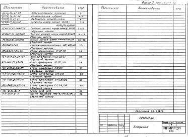 Альбом 1 Рабочие чертежи Дополнение 1