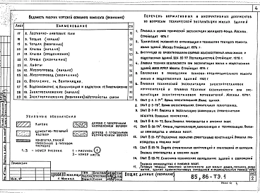 Часть 86 ТЭ.1 Техническая эксплуатация.