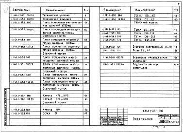 Выпуск 1 Предварительно напряженные плиты с круглыми пустотами длиной 6280, 5980, 5380, 5080 и 4780 мм, шириной 1790, 1490, 1190 и 990 мм, армированные стержнями из термически упрочненной стали класса&nbsp;&nbsp;Ат-V. Метод натяжения электротермический. Т