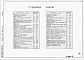Альбом 1 Пояснительная записка. Технологические решения. Общие виды нетиповых конструкций марки НКН. Внутренние водопровод и канализация. Общие виды нетиповых конструкций марки ВКН. Отопление и вентиляция. Общие виды нетиповых конструкций марки ОВН. Антик